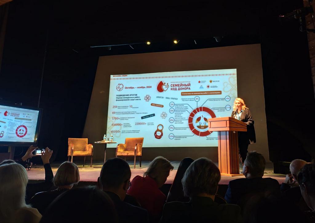 Крымский «Центр крови» стал призером Всероссийской акции конкурса «Семейный код донора»