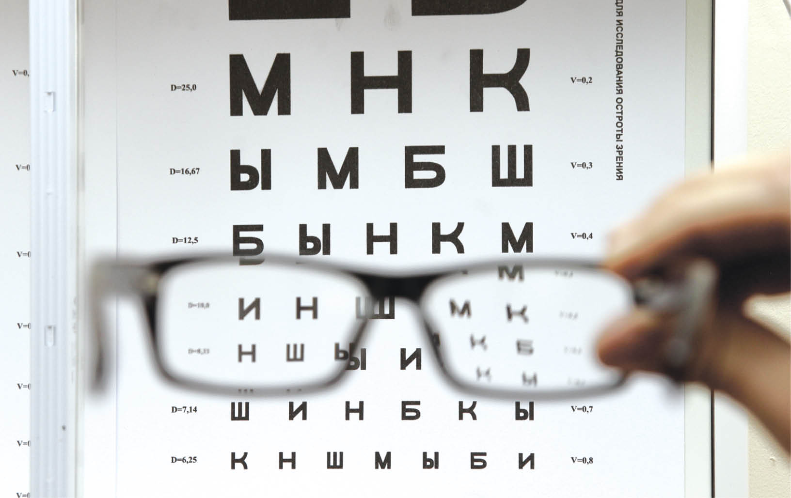 Где лечат заболевания органов зрения и как избежать слепоты: интервью с главным внештатным специалистом-офтальмологом Минздрава РК