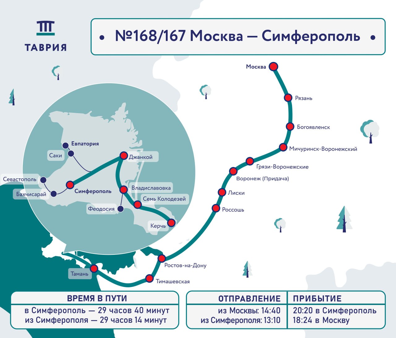 Новый двухэтажный поезд начнёт курсировать из Москвы в Симферополь с 27 мая