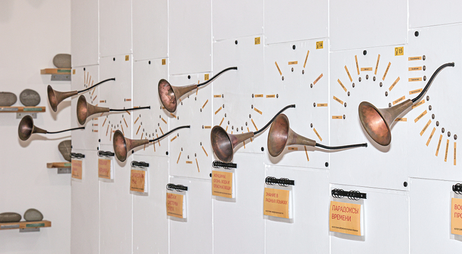 Где в Крыму находятся самые необычные музеи