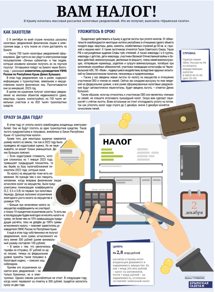 инфографика "Крымская газета" 21.jpg