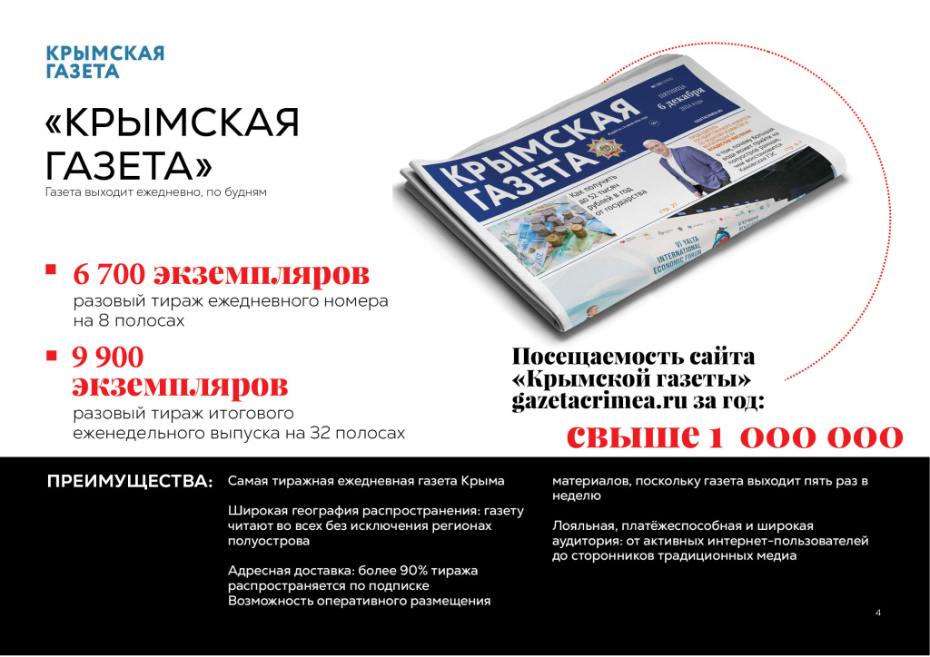 медиакит 2026