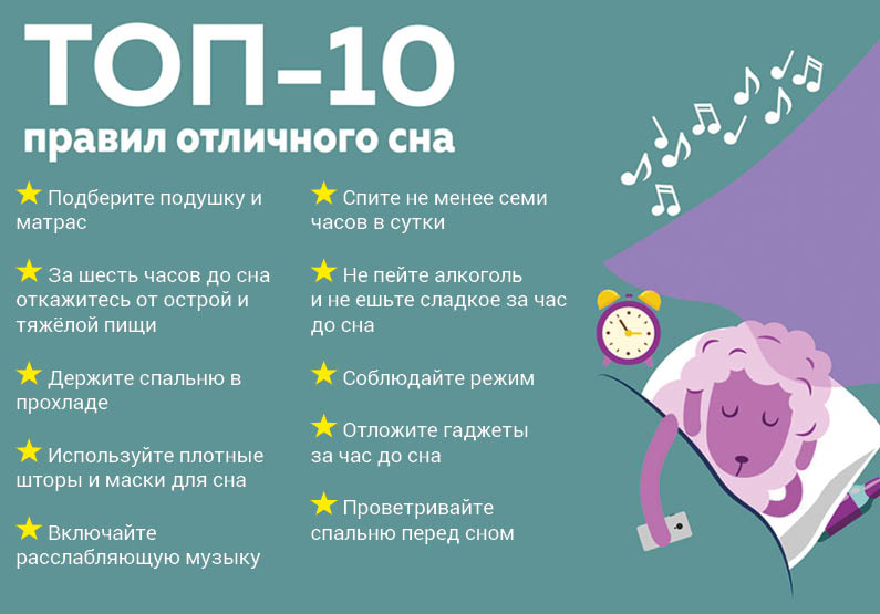 инфографика инфографика