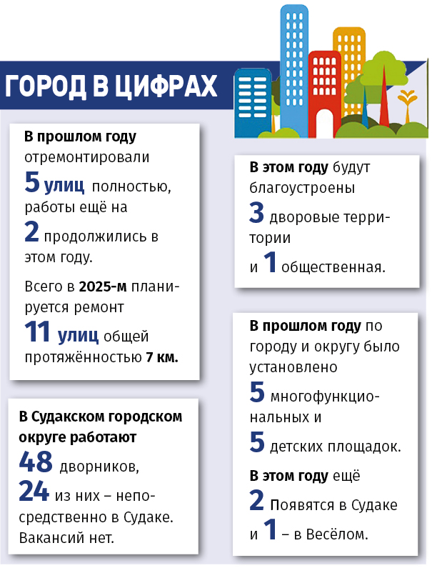 Крымская газета инфографика на 6.jpg