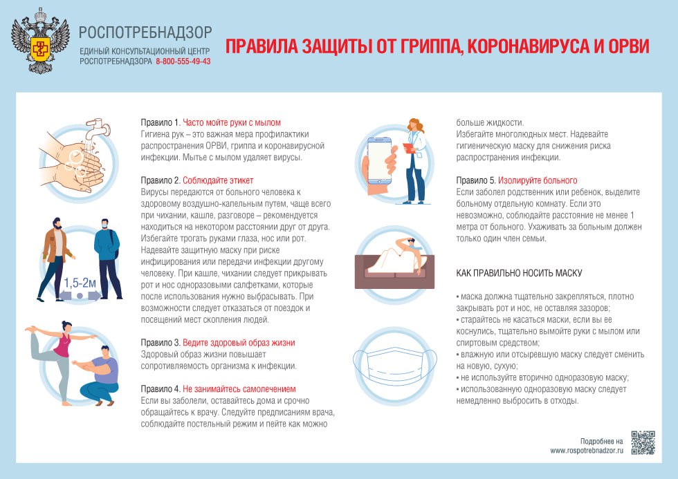 Инфографика: Роспотребнадзор photo_2023-10-03_10-43-11.jpg