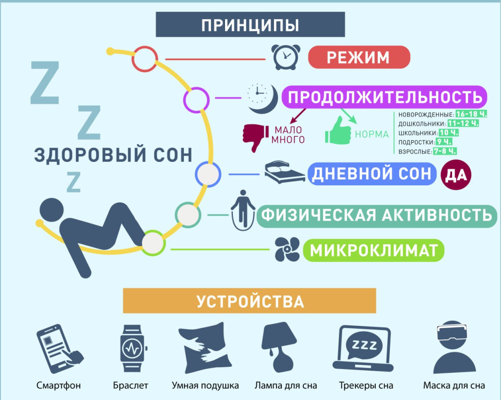 Инфографика evercare.ru Крымская газета