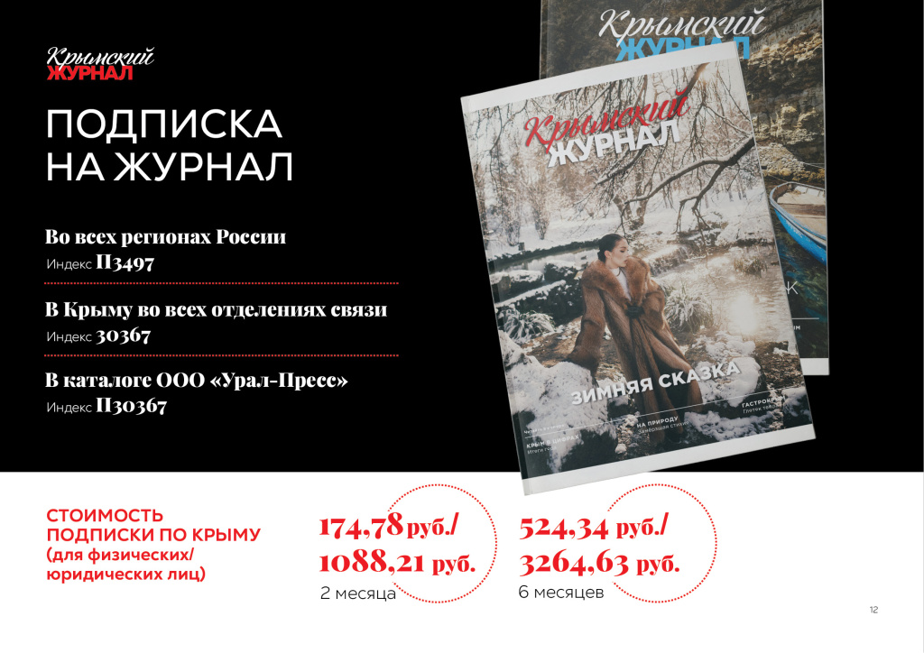 медиакит 2026