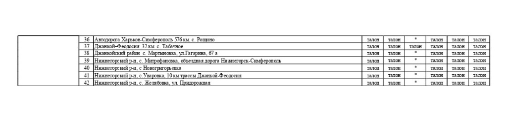 Министерство топлива и энергетики РК Министерство топлива и энергетики РК