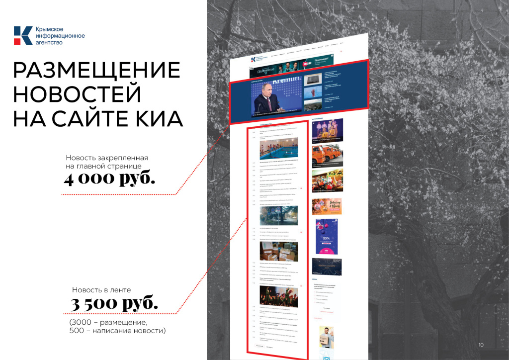 медиакит 2026